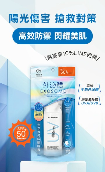 我的心機 