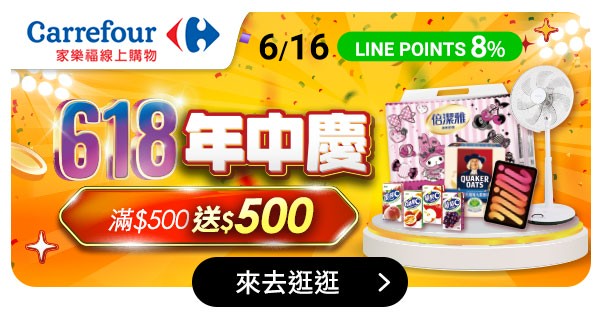 Top AD