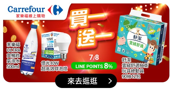 Top AD